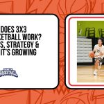 How 3x3 Basketball Works Rules Scoring Winning Strategy