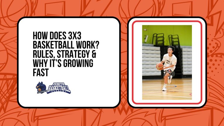 How 3x3 Basketball Works Rules Scoring Winning Strategy